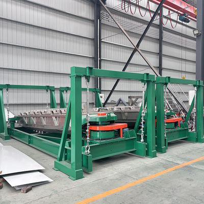 Gyratory Screening Machine Employing Unique Planar Cyclone Motion to Prevent Material Blocking and Enhance Screening Performance