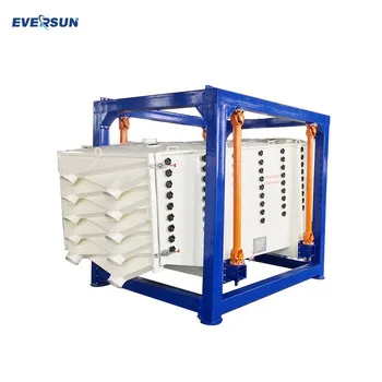 Customized 1 - 8 Screen Deck Gyratory Screening Machine With 2 - 600 Mesh Screen Mesh